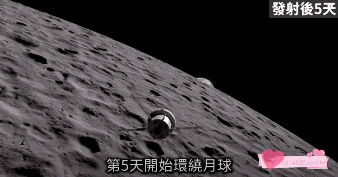 一般人我不告訴他，美國重返月球的真正原因