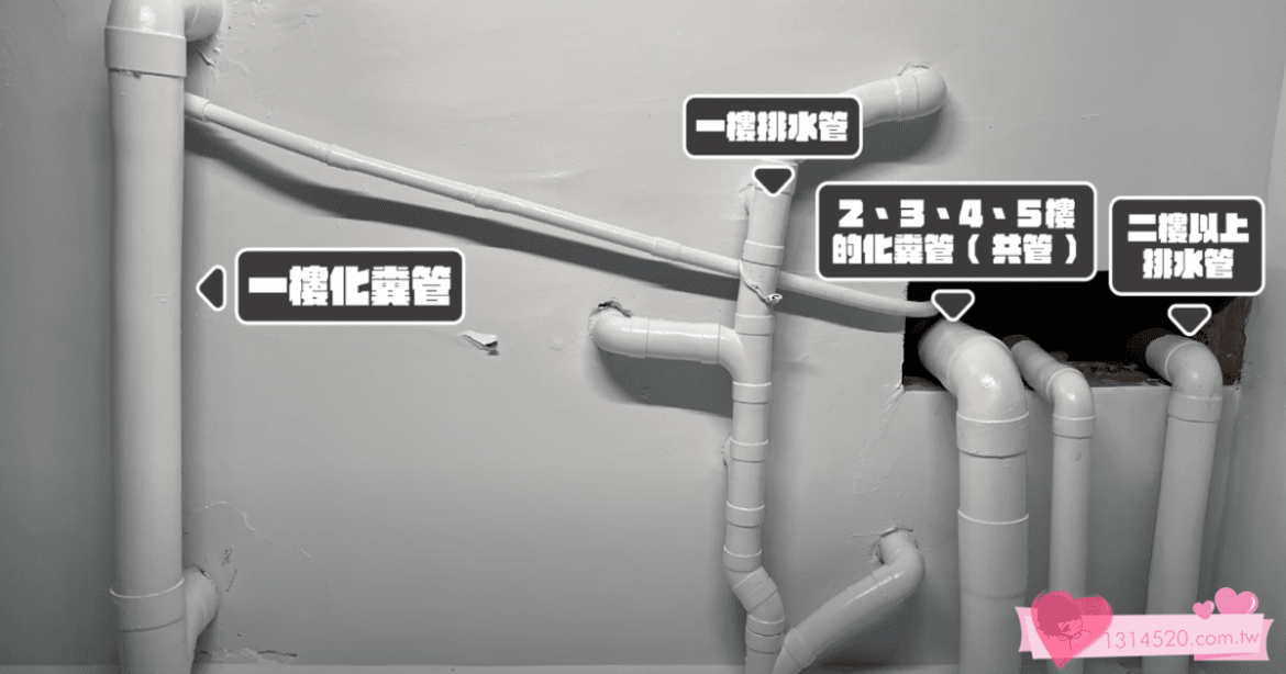 長輩常說2樓房子不能買? 房價竟落差百萬元 是迷信還是不能說的秘密｜DIY實作｜