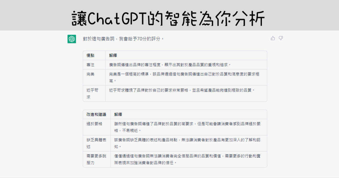 ChatGPT詠唱指令咒語攻略Part2