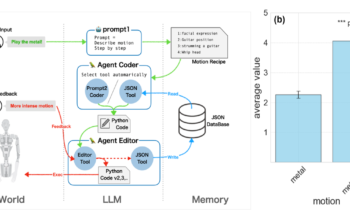 歷史上第一台GPT4機器人